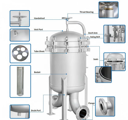 Boîtier de filtre à manches (MTO) 
